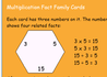 Explore The Multiplication Table - printables
