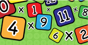 Multiplication Times Tables Lessons - Australian Curriculum