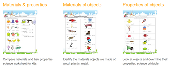 Materials, Science Activities, worksheets & Games.