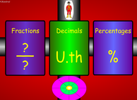 Fractions, Decimals and Percentages